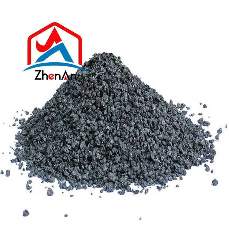 Silicon Metal Powder Manufacturers